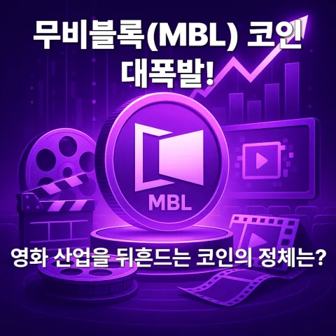 무비블록(MBL) 코인 대폭발! 영화 산업을 뒤흔드는 코인의 정체는