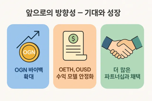 앞으로의 방향성 – 기대와 성장